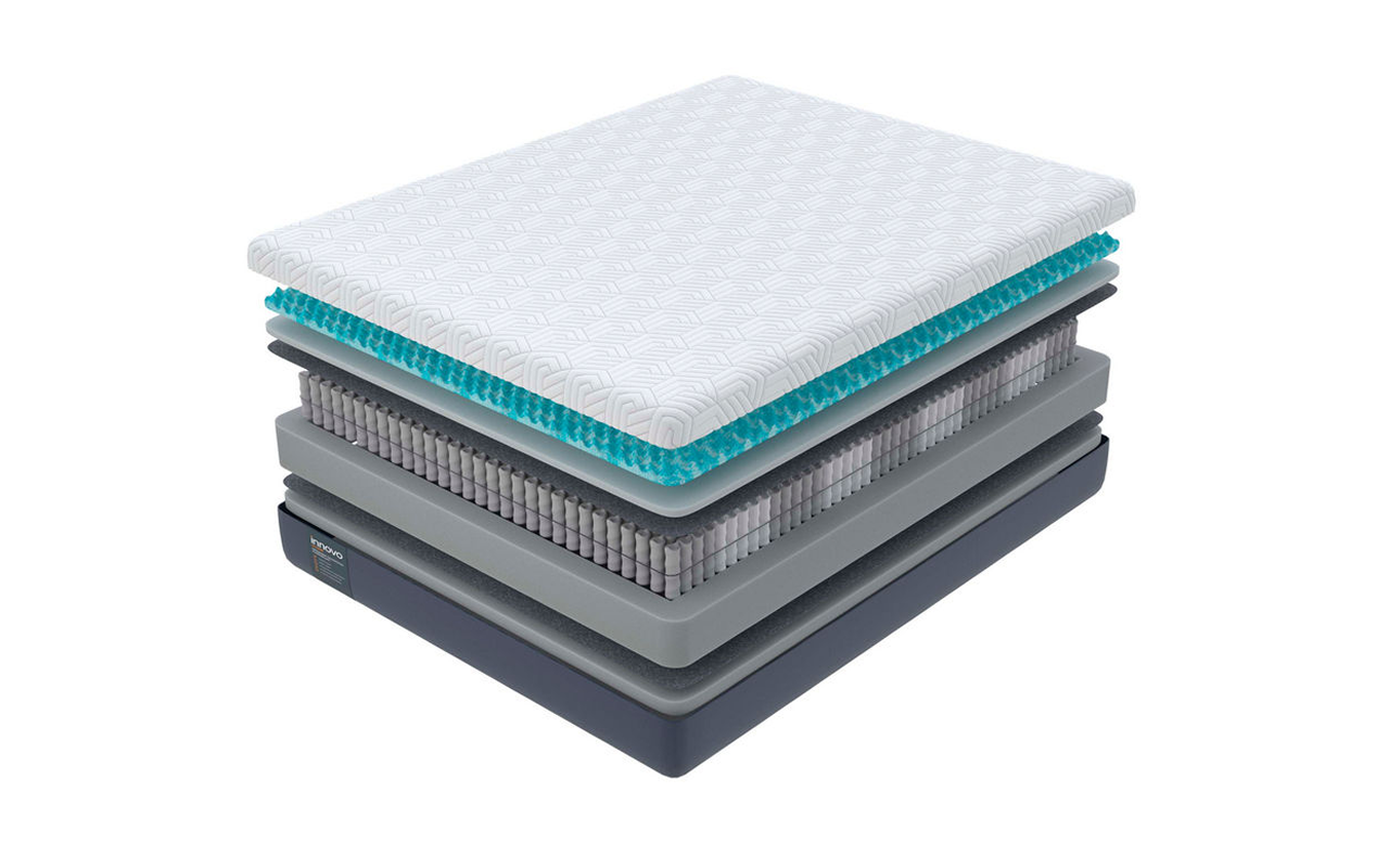 Орматек Innovo Air фото 2