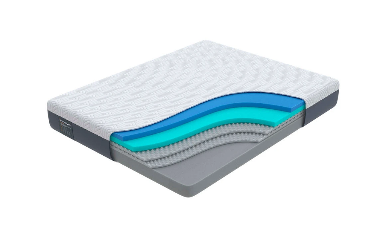 Орматек Innovo Max